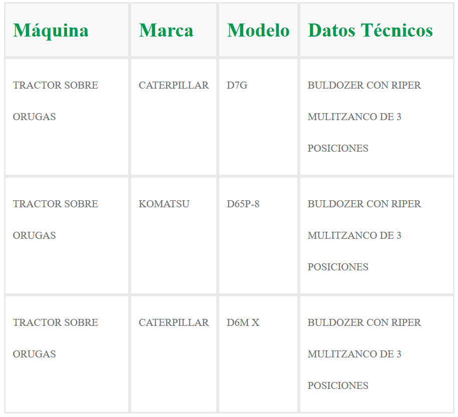 TRACTORES-MOBIL